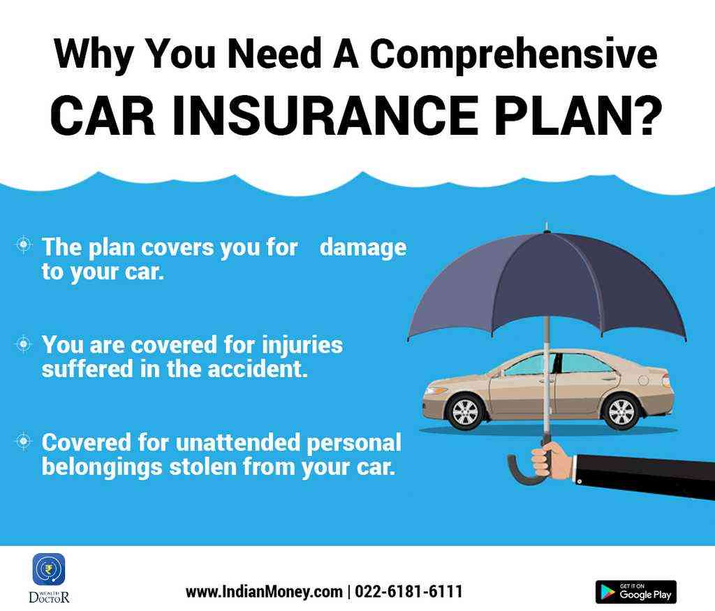 What Does Comprehensive Insurance Cover news word